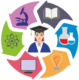 Бейресми білім: жаңа дағдыларды тез үйренудің тиімді әдісі